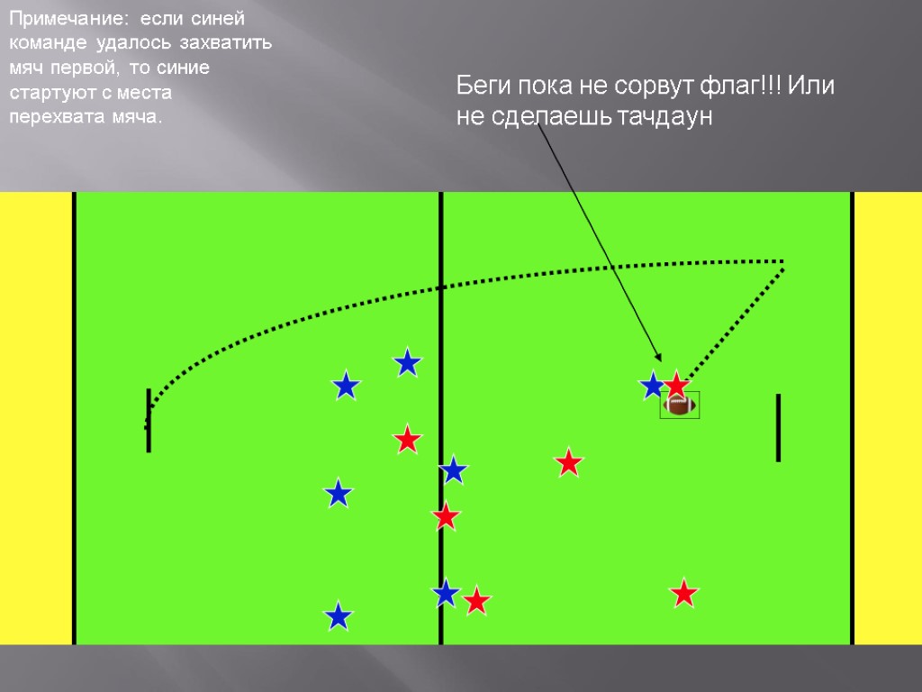 Беги пока не сорвут флаг!!! Или не сделаешь тачдаун Примечание: если синей команде удалось